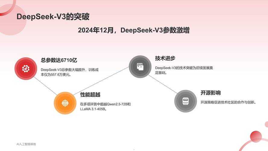 2025年 星海 社交系统深度体验报告