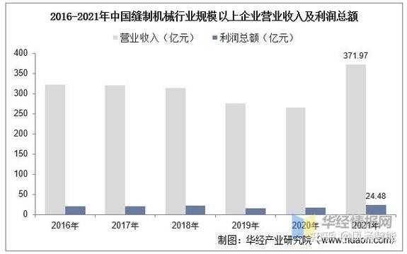 《传奇霸业》2025自动化脚本:便利与风险并存
