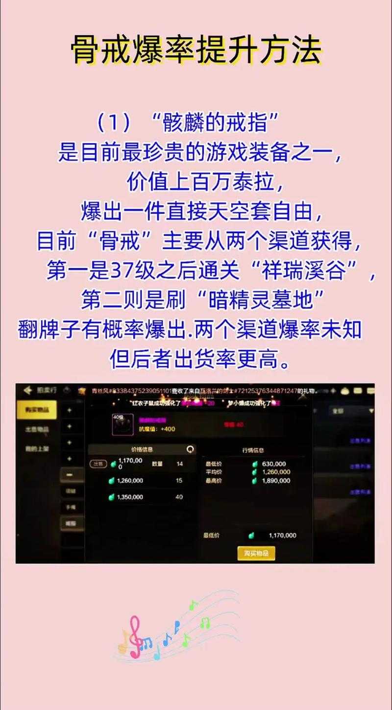 以下是对《DNF》天帝副本运营数据的深度分析与结构化总结: