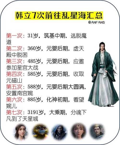 2025年 星海征途 共研服全攻略 手把手教你成为测试先锋