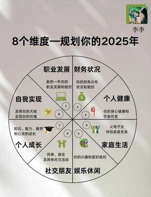 2025年 星海征途 深度体验报告 平衡性与自由度的完美平衡