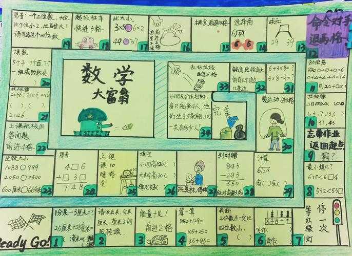 新手友好- 快速上手《大富翁》系列秘籍