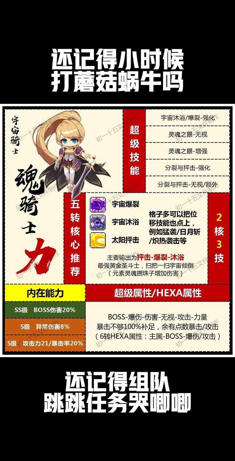冒险岛Online2025战斗策略与怪物分布指南