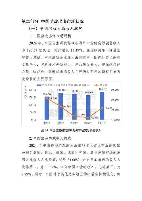 2025年 星海征途 玩家深度体验报告