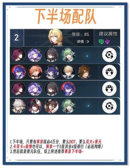 2025年 星海征途 生存指南 从平民到全服前50的实战经验