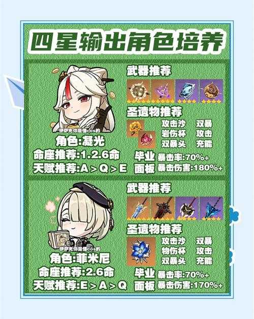 《原神》伊甸版本更新临近,以下为关键策略与资源规划建议: