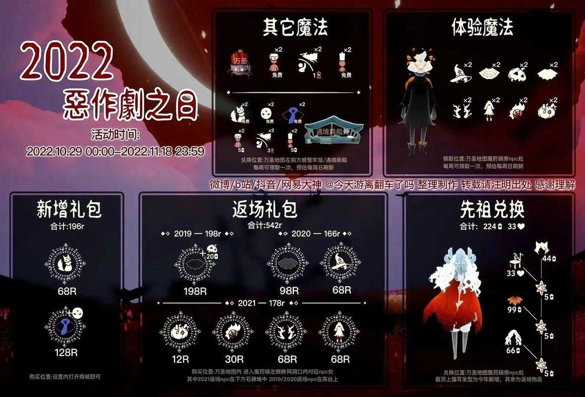 《光遇》万圣节黑煤球高效获取全攻略