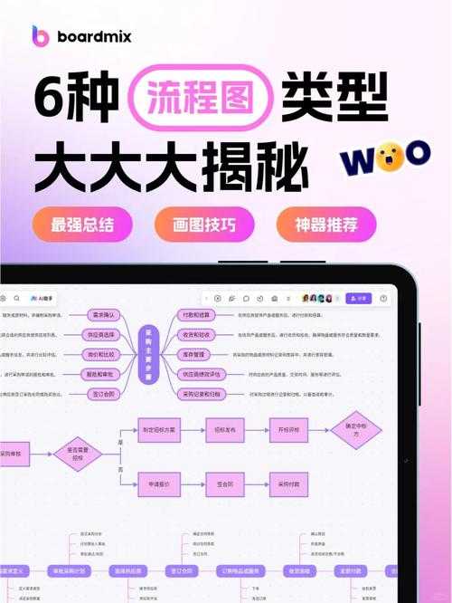山海镜花2025镜灵升6蝶全流程