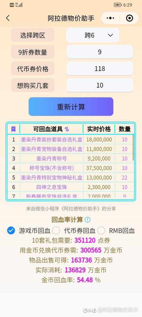 2025DNF加5药效果副作用使用指南