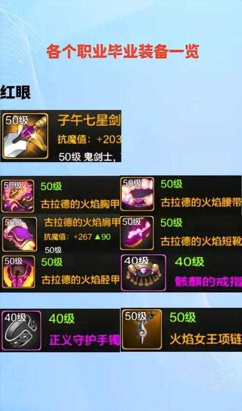 如何合成DNF中的100级史诗装备?合成方法与材料需求解析