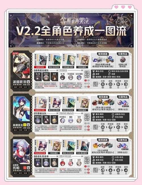 2025年 星漫网游 技能搭配实战指南 从入门到精通全解析