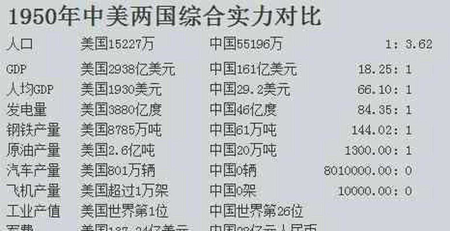 2025年 星火战场 全维度攻略 从新手到全服前20的实战经
