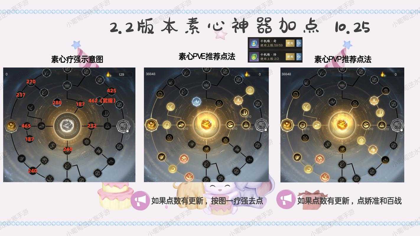 2025年 梦幻诛仙 封印技能深度解析 实测数据与实战技巧