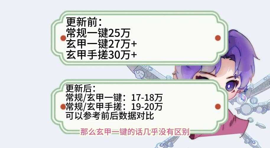 2025年 武林外传 装备系统深度解析 从平民到高玩的实战指