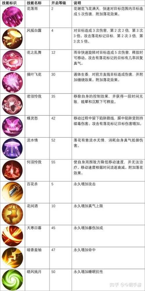 2025年 武林外传手游 挖矿效率全解析 手把手教你挖出稀有