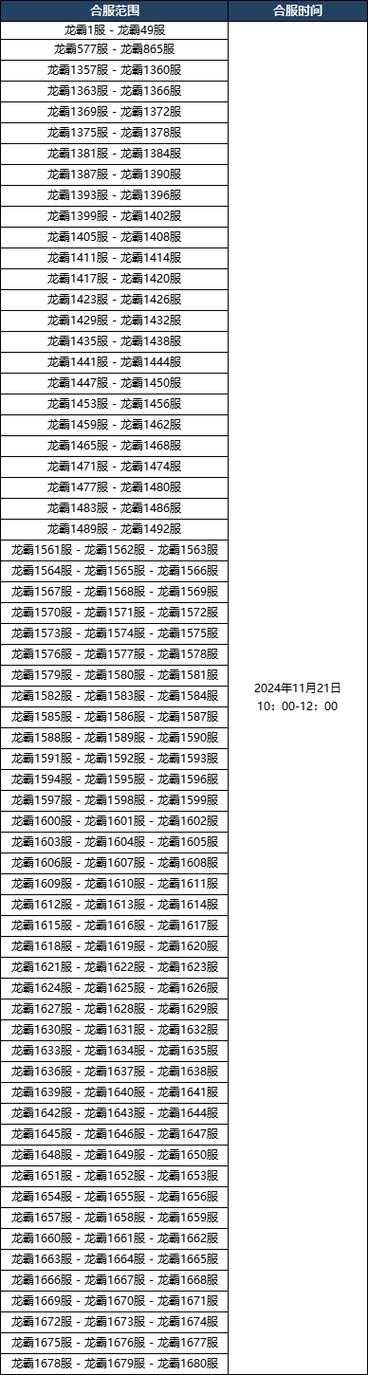 2025《寻找传奇霸业》直播间高效筛选指南