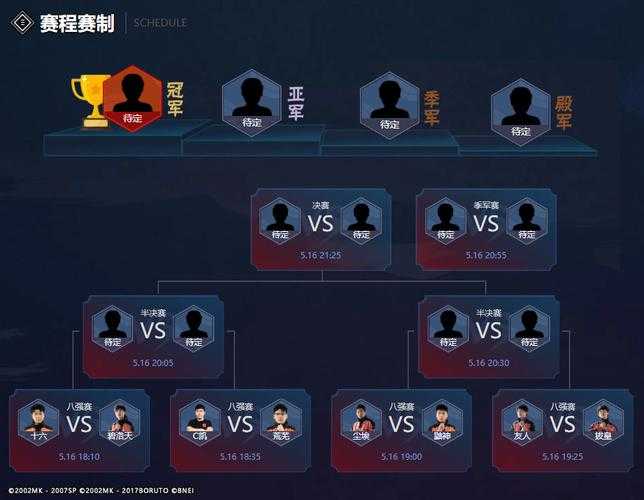 2025年 洛天手游 战力提升全攻略 亲测有效的10大技巧