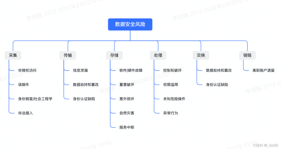 2025年CS5破解风险替代方案数据对比