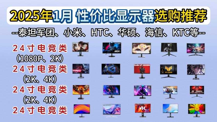2025最新XX18HD-19HD显示器性能解读