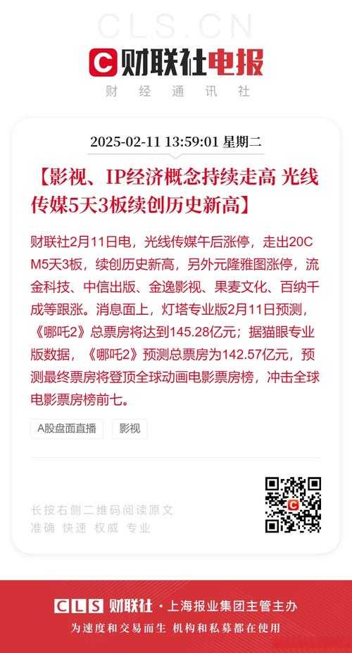 6996电视影片免费用户增长趋势：你不可不知的五大动因