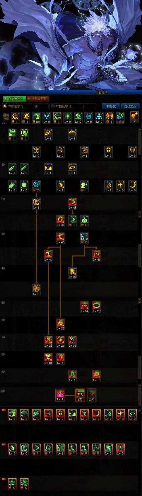 110级装备打造攻略