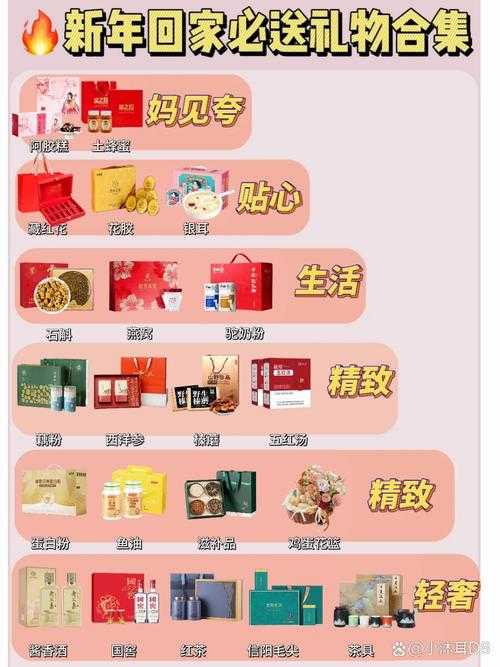 如何获取价值满满的115礼包?攻略指南