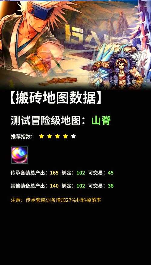 dnf地图装备掉落在哪看