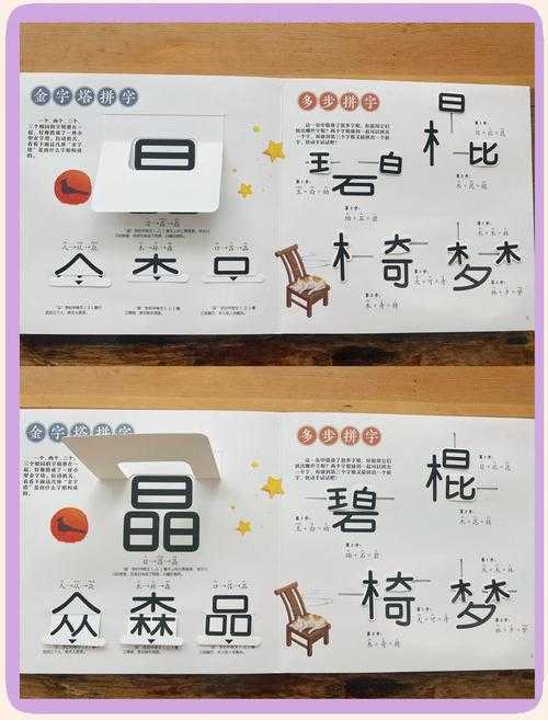 国品精造双区探源:汉字文化密码解码