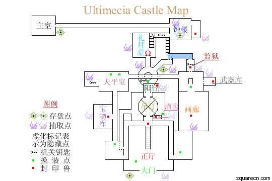 《最终幻想8》新手入门指南