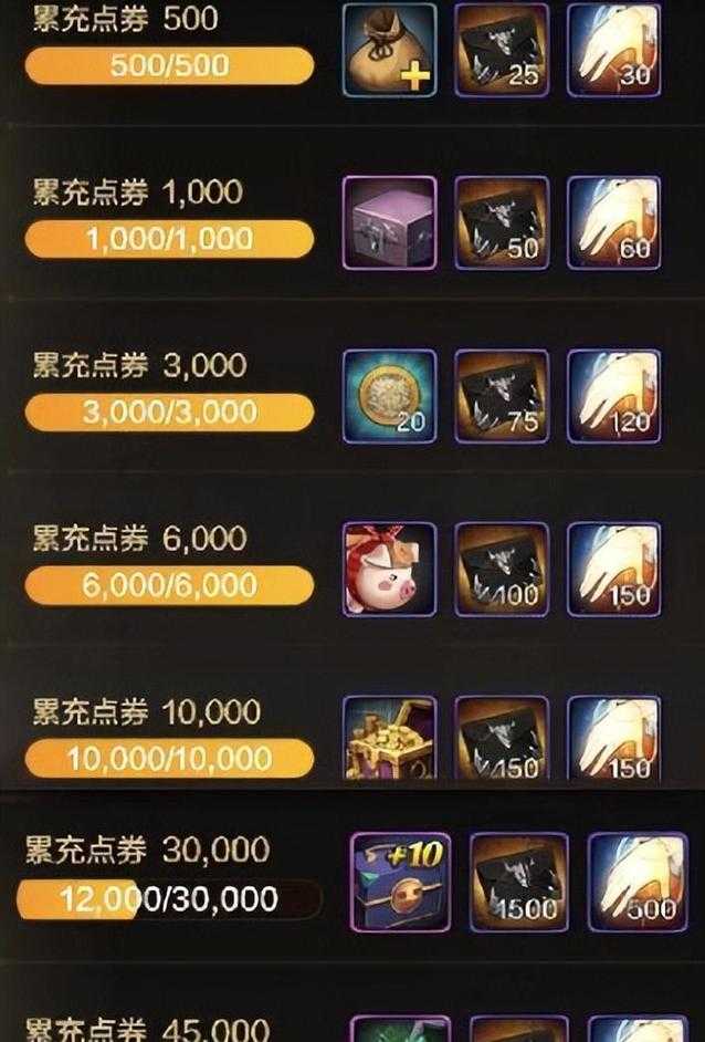 DNF账号金库存放时效与风险(2025)