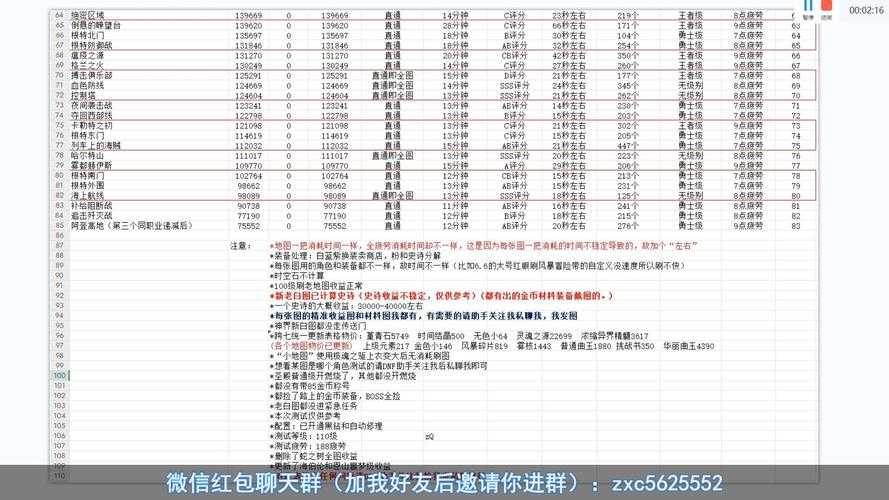 《DNF》搬砖经济深度分析报告(2020-2025)