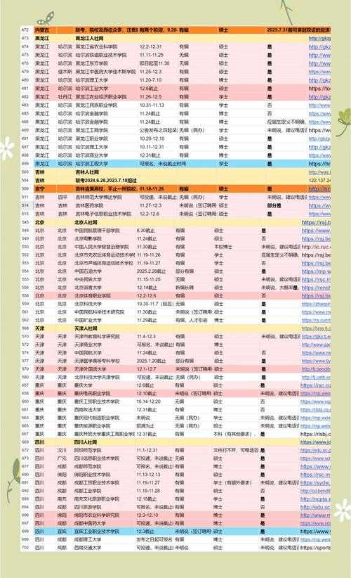 以下是针对《2025年秋季活动》的完整攻略整理,按模块化呈现关键信息: