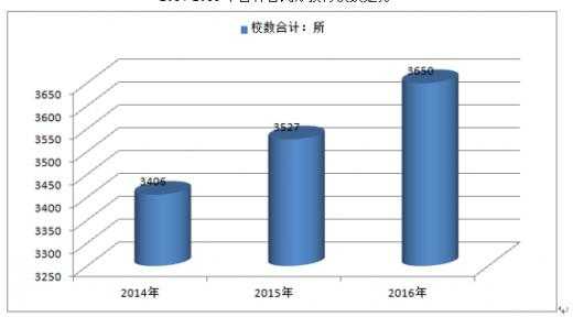 2025年 洛月 宠物系统深度体验报告