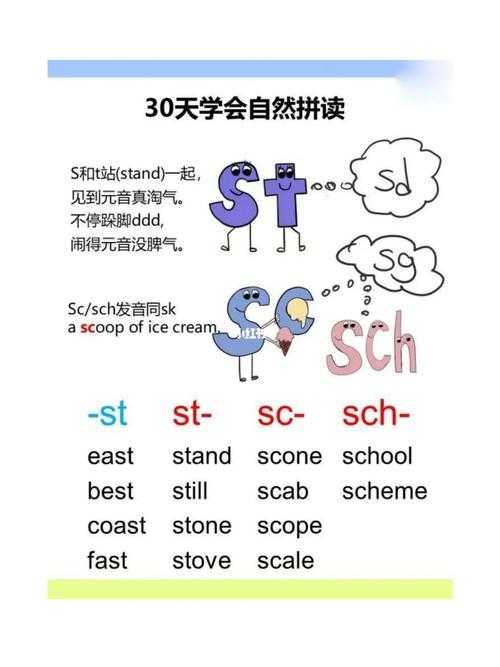 sx的含义及常见用法解析