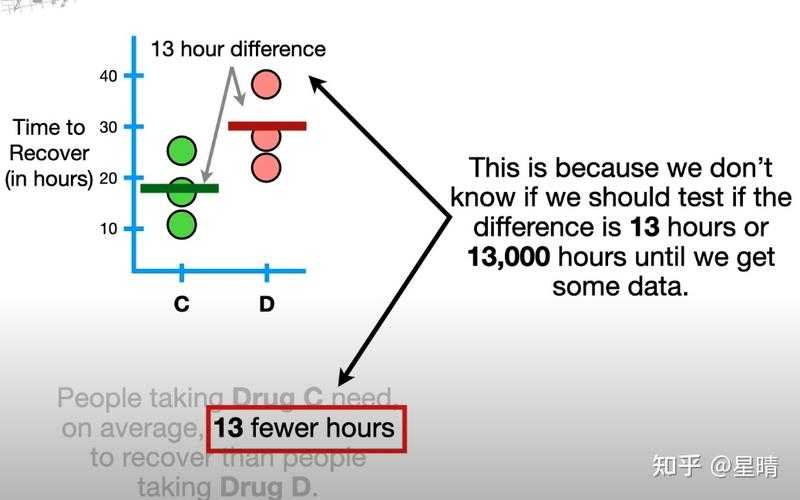 To determine what number 50 is 20% of, we start by setting up the equation based on the percentage formula: