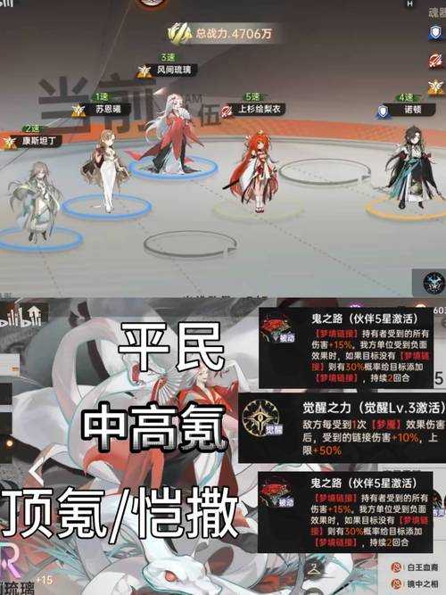 2025年 洛梦网游 进阶指南 亲测有效的升级与装备优化方案
