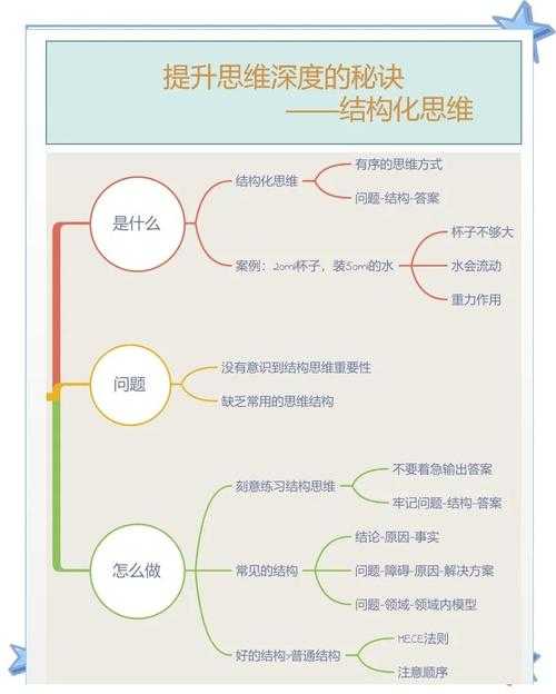 以下是针对DiskDigger官网技术文档的深度解析与结构化呈现：