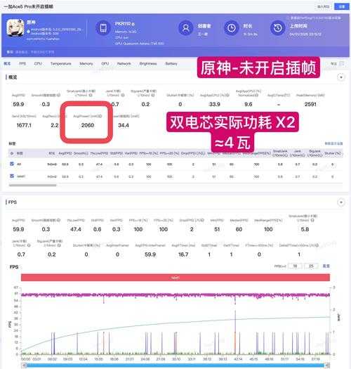 根据您提供的按键精灵官方测试报告内容，以下是关键信息整理与建议：