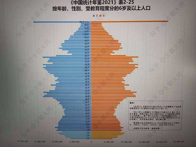 -2021年人口结构优化政策汇总