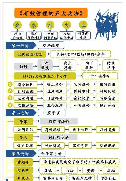 2025年 洛英 职业全解析 从新手到高手的进阶指南
