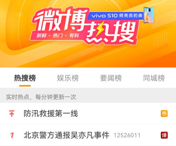【微博】【爆】CONDITION新规出台,你准备好了吗?