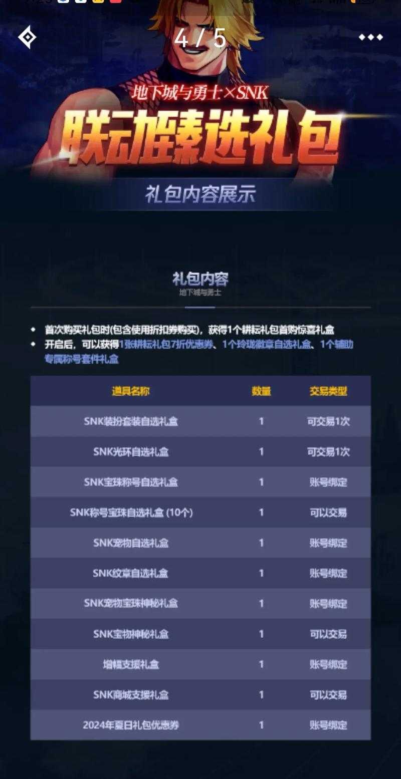 DNF2019五一称号2025现状与玩家体验