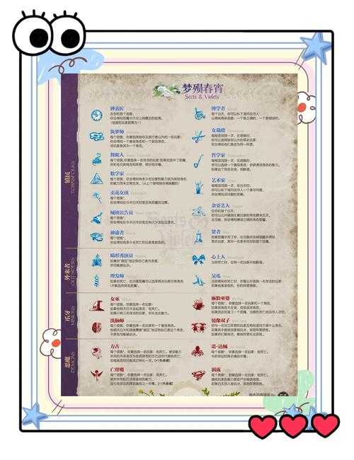如何确定新版本游戏中暴走技能的等级变化？