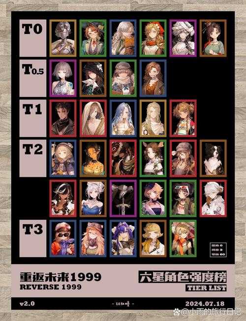 DNF70魔皇强度跃升成版本答案