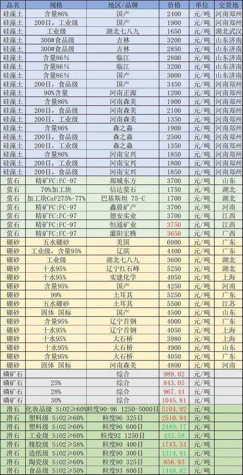2025最新山东和天天综合网-一个汇聚各类资源的平台-提供丰富的信息和实用的工具