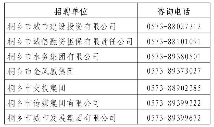 桐乡人才网 - 最新招聘求职信息平台