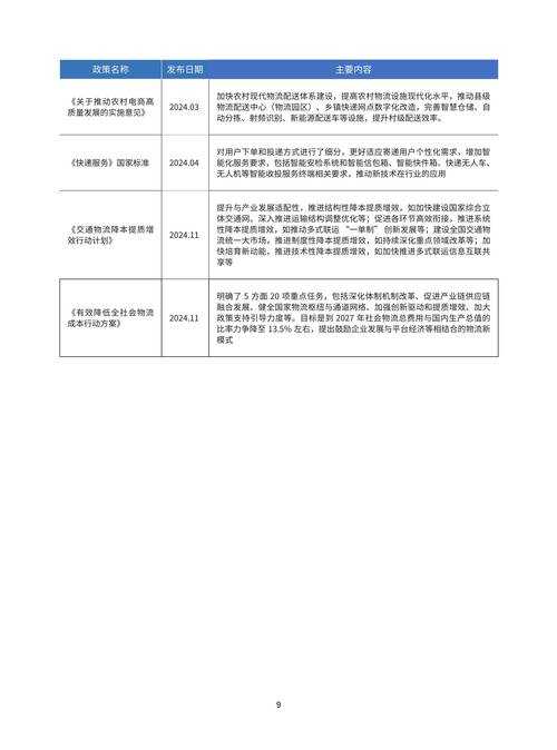 2025年 洪荒 游戏经济系统深度观察报告