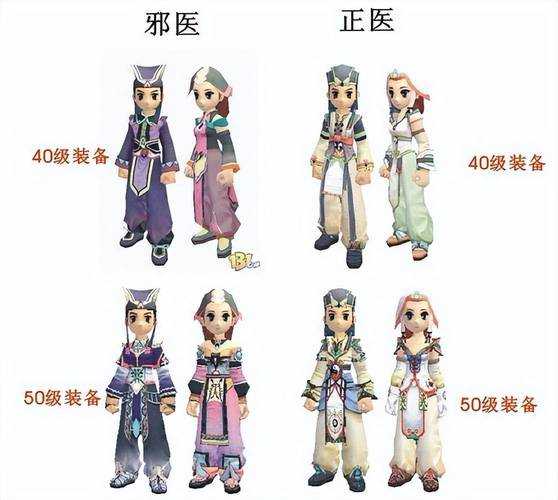 热血江湖2025：5大团队协作技巧全解析