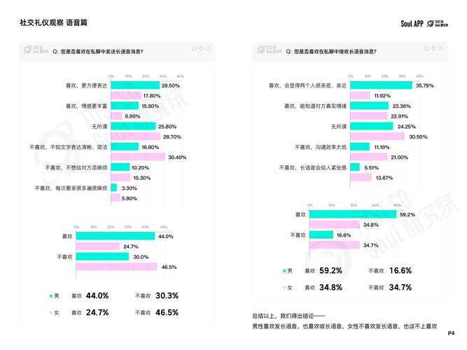 德页游社交系统:三维模型成2025社交黑马