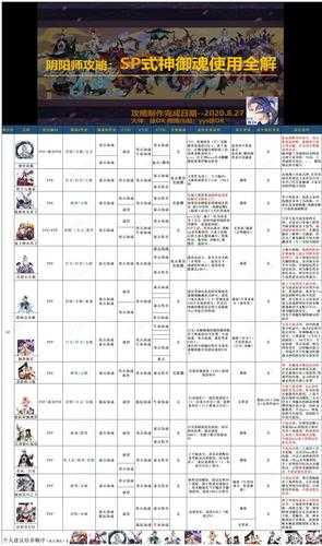 2025年 洪荒OL 深度体验报告 从单挑到养成全解析